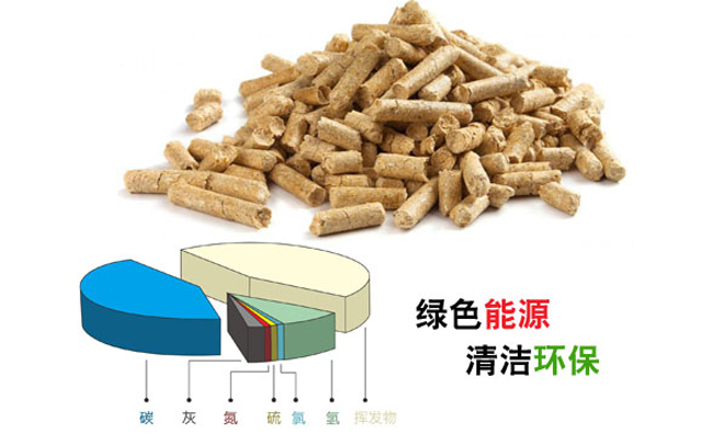 生物質(zhì)顆粒能源