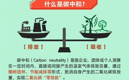 生物質(zhì)顆粒機設(shè)備有望 成為碳中和利器